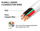 High-Quality 5 Conductor Pure Copper RGBW Cable for Indoor LED Lighting Installations