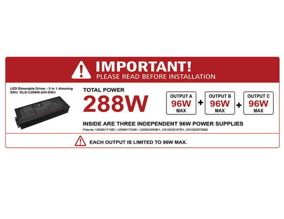 Important installation notice for GL LED 288W 24V LED dimmable driver showing three independent 96W outputs, with each output channel limited to a maximum of 96W.