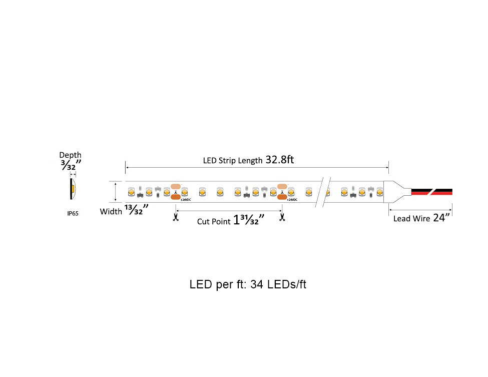 Dimensions for the IP 65 wet rated INFINITE Series 24VDC low voltage dimmable LED strip lights.