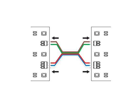 LED Pixels Light Sheet RGBW Accessories - Jumper Wire