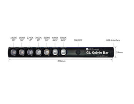 LED Kevin Light Bar - 0
