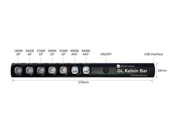 GL Kelvin Bar - 0