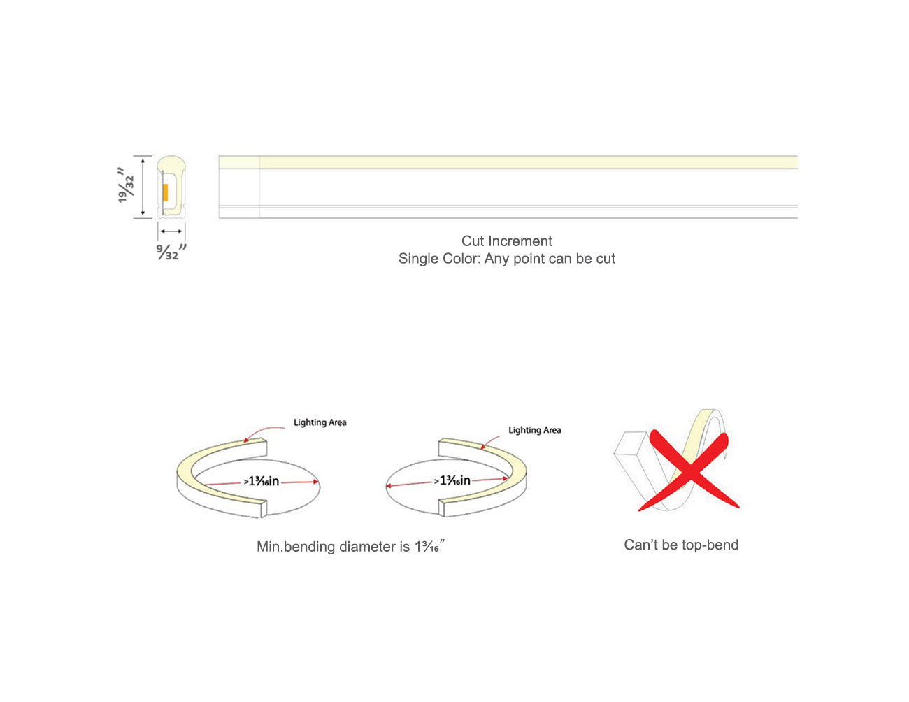 Dimensions of the LED Side Bend Neon Light WINT - single color. It has a minimum bending diameter of 1-3/16".