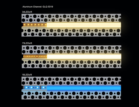Examples of light diffusion in 5319 channels with different LED strip light types.