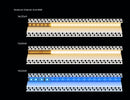 Examples of light diffusion in 9526 channels with different LED strip light types.