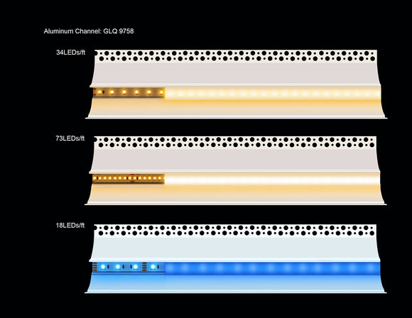 Examples of light diffusion in 9758 channels with different LED strip light types.