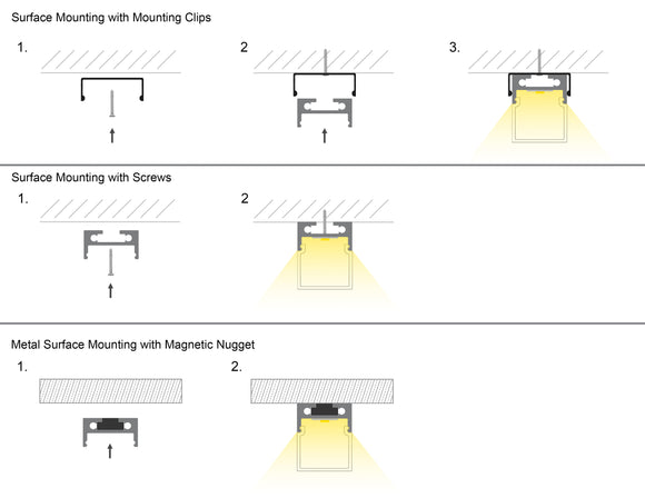 Examples of different surface mounting techniques with YD 1604 compatible clips and nuggets.
