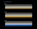 Examples of light diffusion in channels with different LED strip light types.