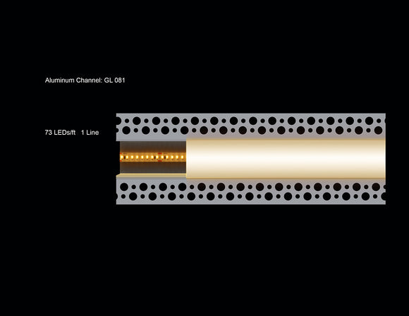 Examples of light diffusion in channels with one line of different LED strip light types.