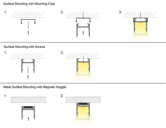 Examples of different surface mounting techniques with YD 1418 compatible clips and nuggets.