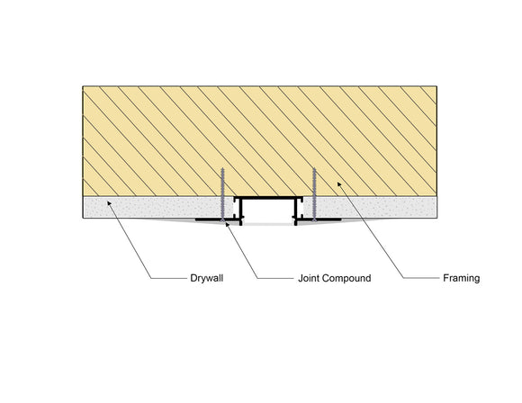 Examples of different surface mounting techniques with YD 7615 compatible clips.