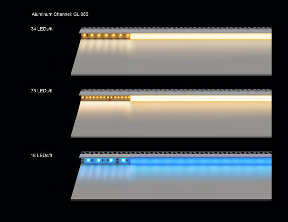 Examples of light diffusion in channels with different LED strip light types.