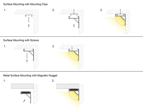Examples of different surface mounting techniques with GLQ 1619 compatible clips and nuggets.