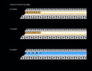 Examples of light diffusion in channels with different LED strip light types.