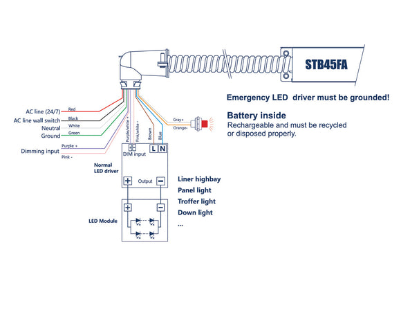 LED Linear Light - L8070 Emergency Driver - STB45FA Series - 32W