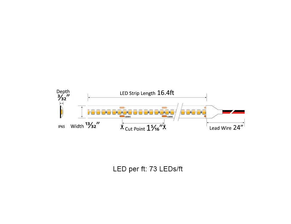 Dimensions for the IP65 wet rated LEGEND Series 24VDC low voltage dimmable LED strip lights.