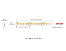 Dimensions for the PRO Series 24VDC low voltage LED strip lights.
