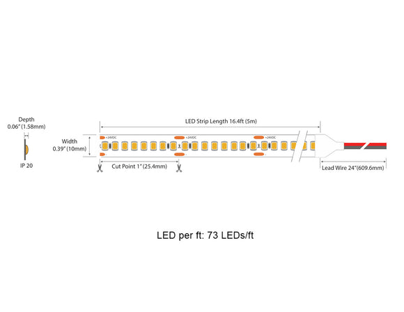 Dimensions for the PRO Series 24VDC low voltage LED strip lights.