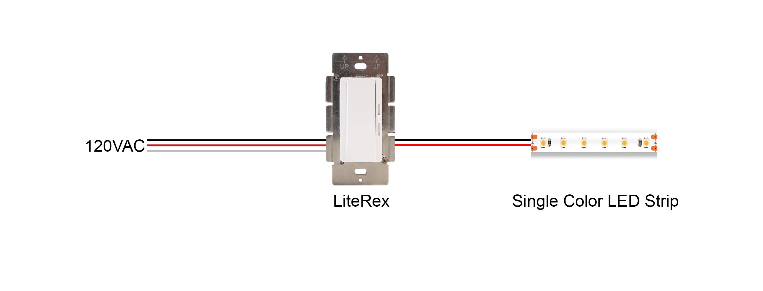 All-in-one built-in LED dimmer and driver — simplifies installation without external devices.