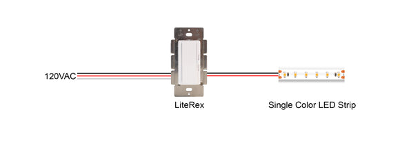 All-in-one built-in LED dimmer and driver — simplifies installation without external devices.