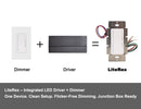 Slim and efficient LED driver-dimmer with overheat protection