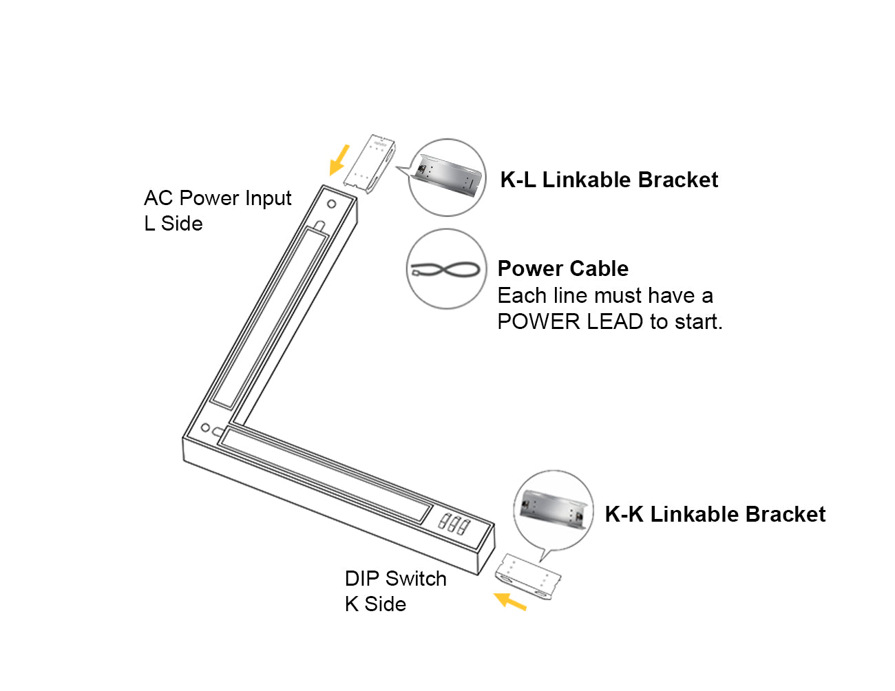 LED Linear Light - L8070 - Milky Flat Lens - L Shape