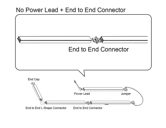Surface Mount Under Cabinet Light - 31134 - Silver - Standard Brightness with Regular Power Lead