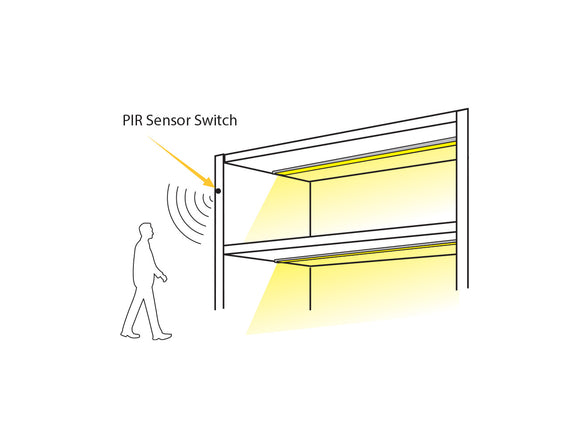 Wired Independent Control - PIR Sensor Switch