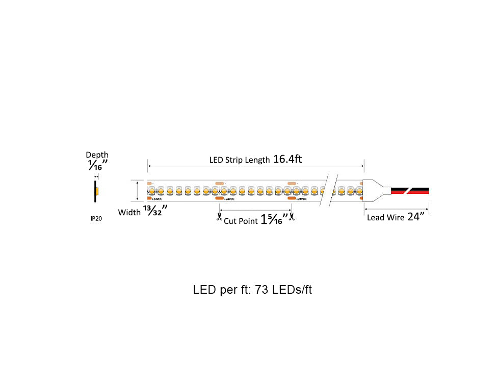 Dimensions for the PRO Series 24VDC low voltage LED strip lights.