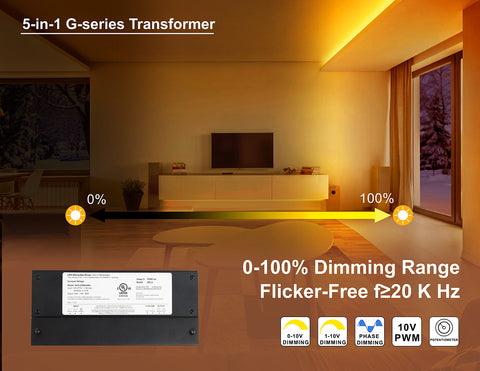 LED strip lights are used as cove lighting in a living room, powered by GL LED 5-in-1 G series transformer that can work with 5 different dimming methods and corresponding dimmers.
