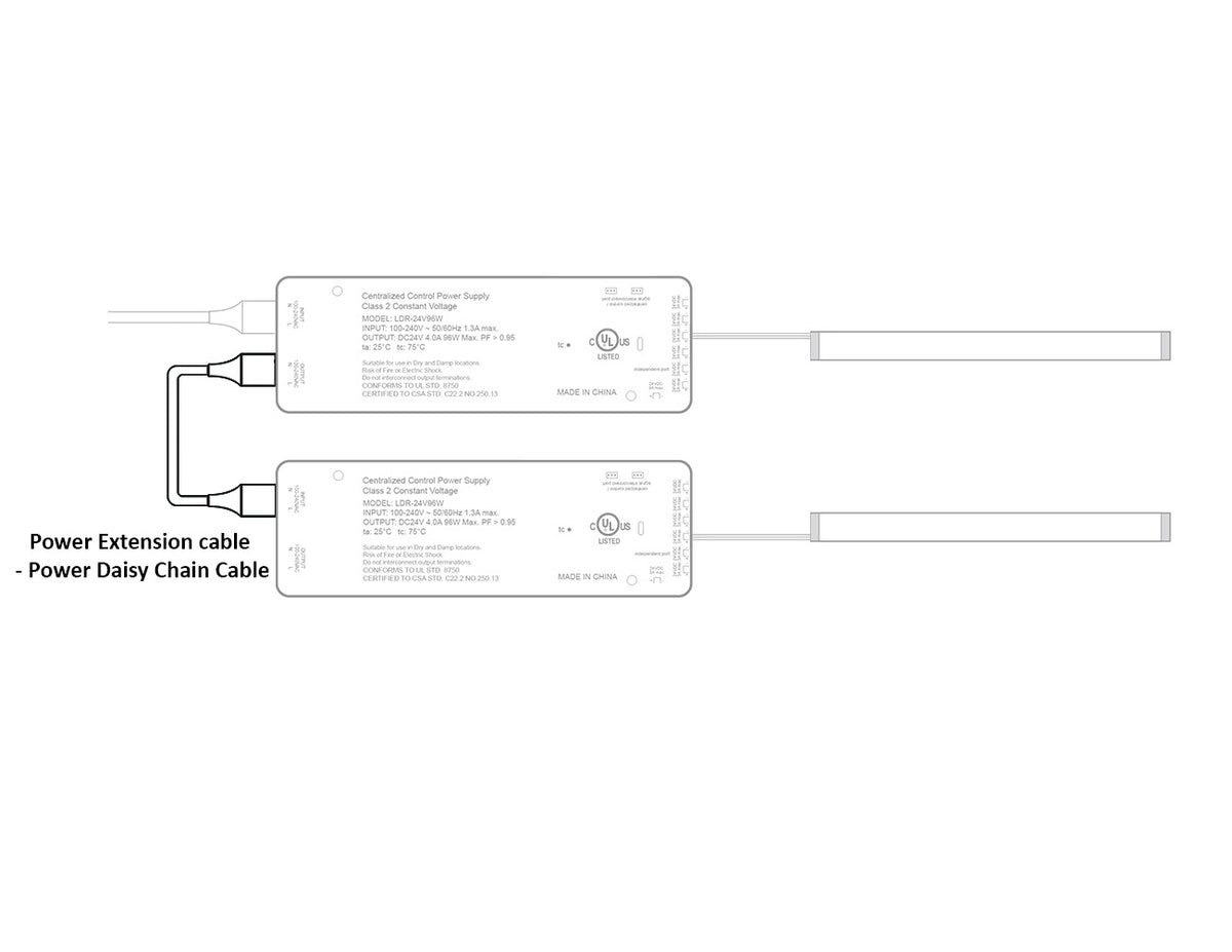 Power Extension Cable for Under Cabinet Light | GL LED US LIGHTING