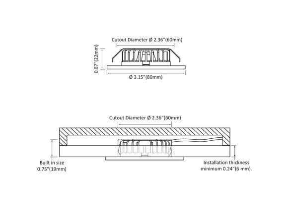 Recessed puck light dimension