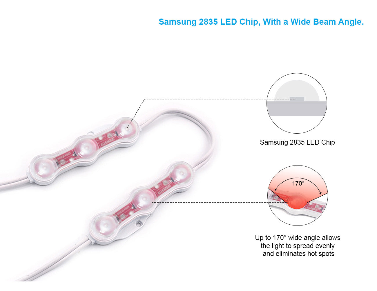 LED Module Light - Single Color - Red (200pcs/bag) | GL LED US LIGHTING