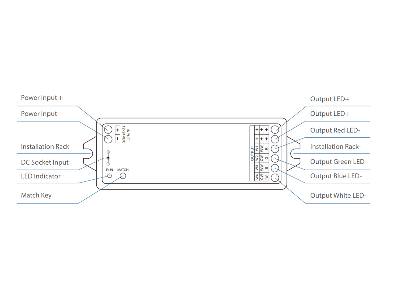 12-24V DC Constant Voltage RGBW RF Receiver features 4-channel output, supports up to 10 controllers, and includes 10 dynamic lighting modes. Ideal for RGBW LED strip lights and smart lighting projects, it enables wireless multi-zone control and smooth color transitions.