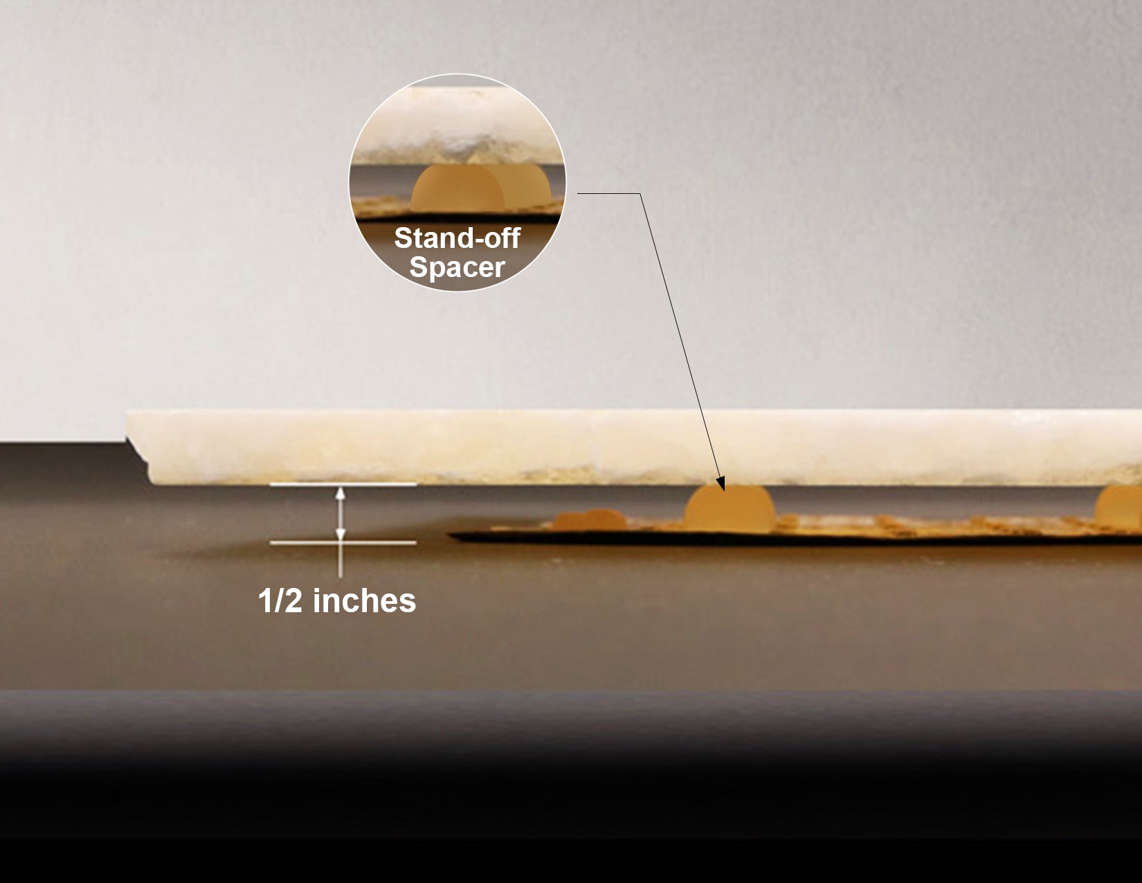 Stand-off spacer for LED sheet installation, providing a protective gap between the LED sheet and marble surface, ensuring better heat dissipation and safeguarding the LED from damage.