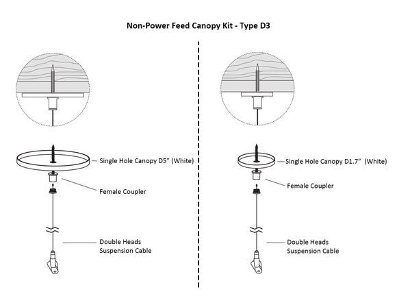 GL LED L8070 linear light fixture suspension canopy kit Type D3, with a suspension cable attached to a ceiling using a ceiling screw through a white canopy.