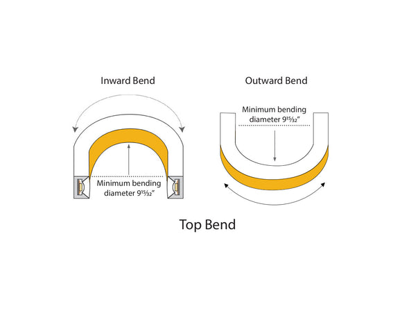 RGBW waterproof LED strip light for swimming pools, top bending design with flexible PVC extrusion and sealed end cap.