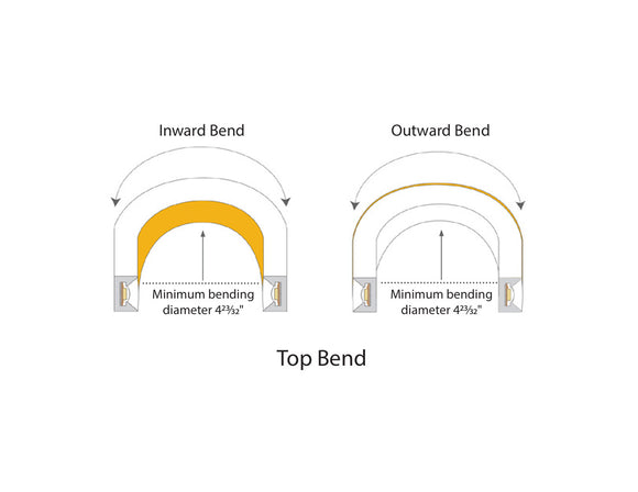 Top-bending single-color swimming pool LED strip light demonstrating vertical bend direction with uniform light emission along the top surface, designed for underwater pool and water feature applications.