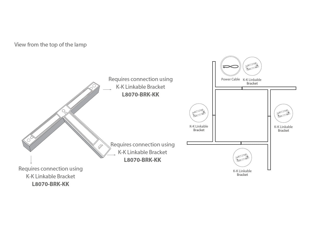 A diagram showing how GL LED L8070 T-shaped linear light fixtures are connected using K linkable brackets. 