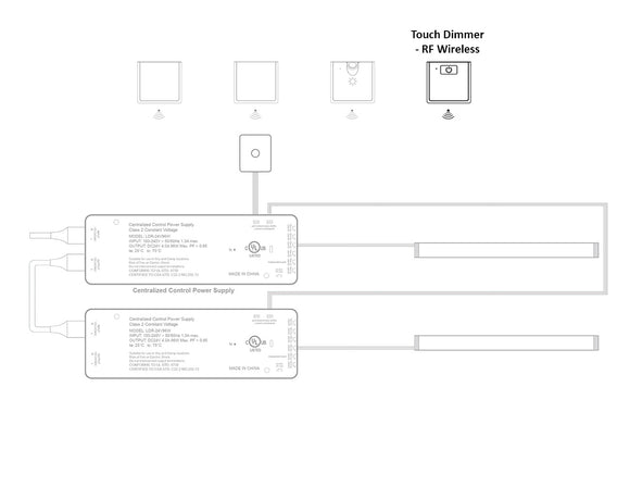 Undercabinet Light - LED RF Wireless - Remote Control Switch & Dimmer - Black