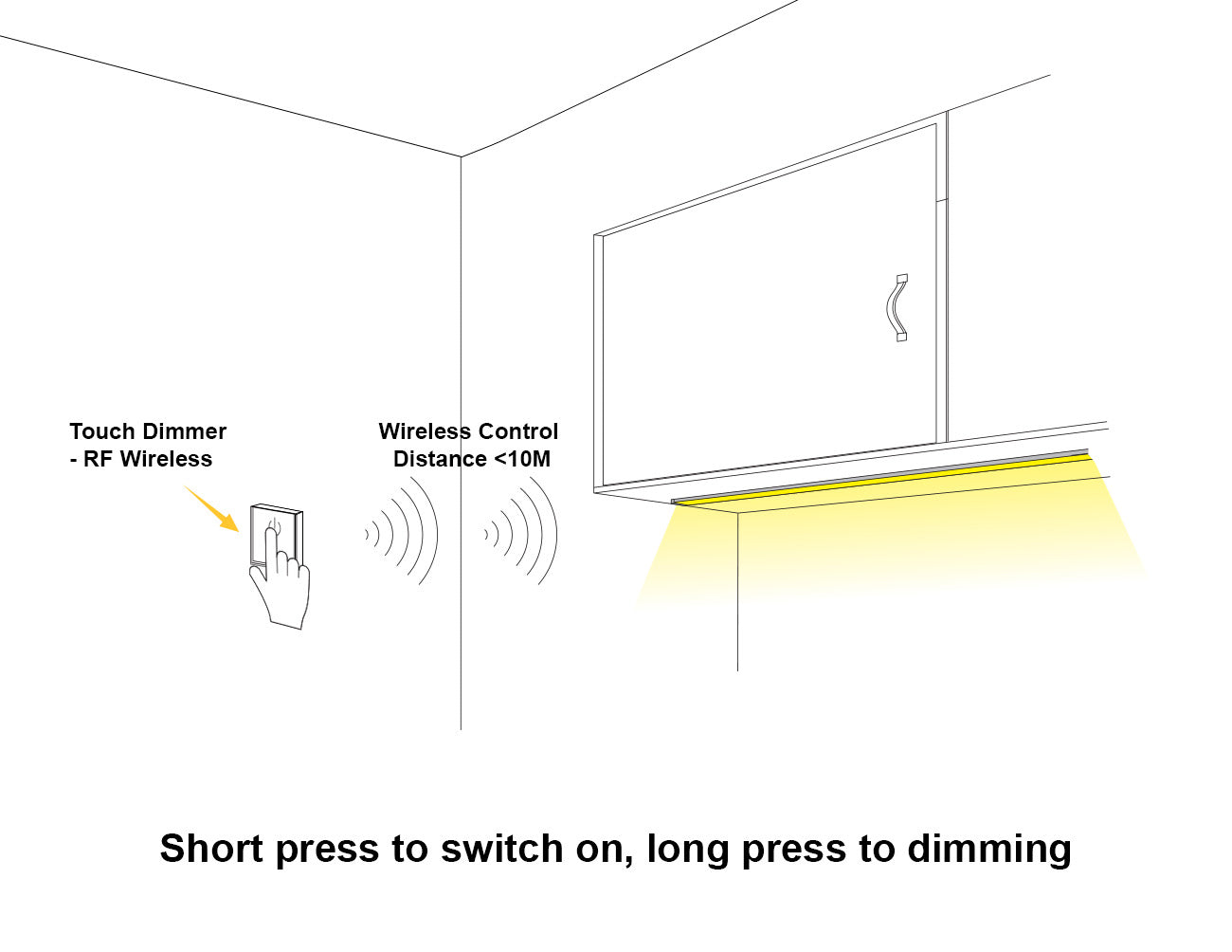 Undercabinet Light - LED RF Wireless - Touch Dimmer - Black