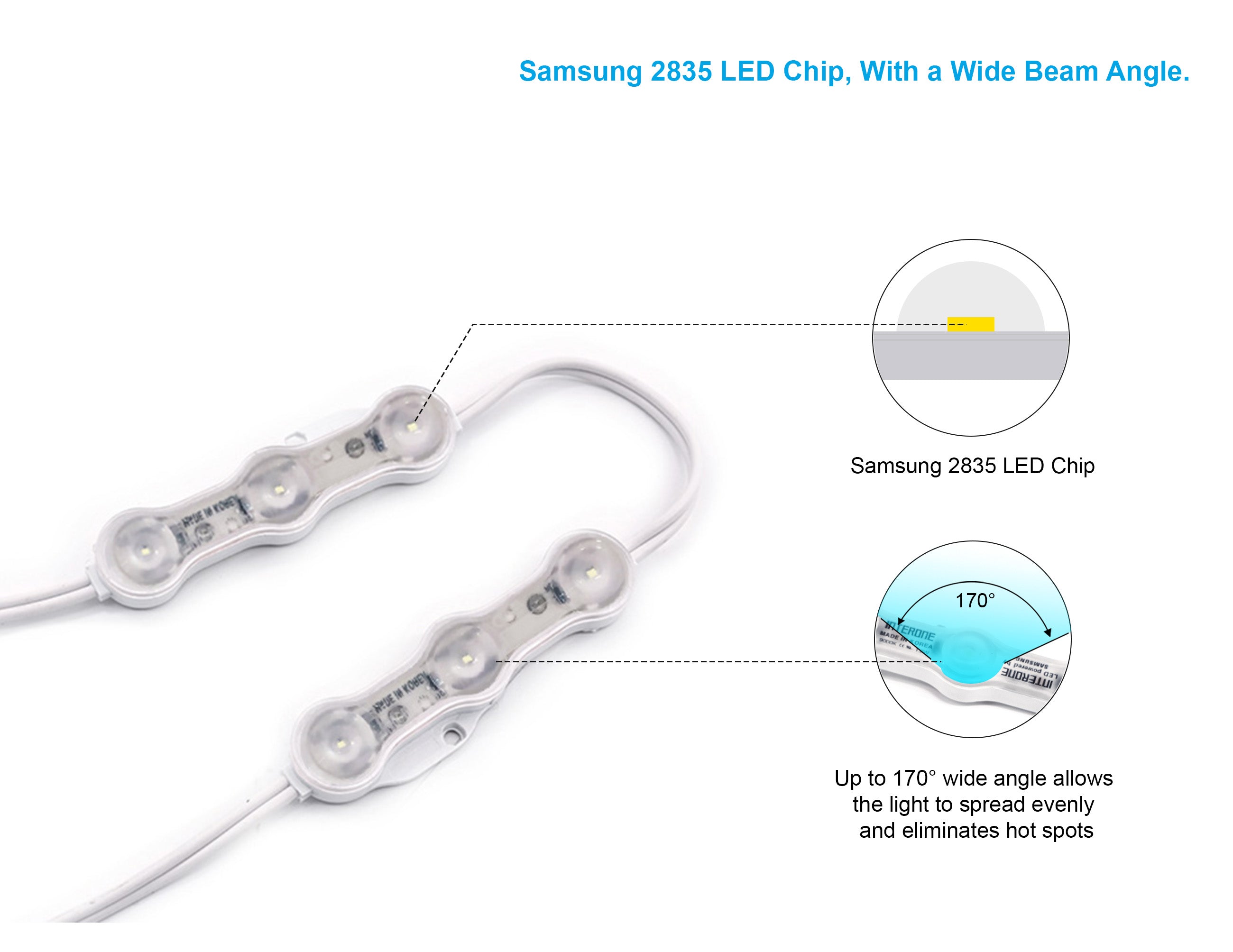 LED Module Light - Single Color - Turquoise (200pcs/bag) | GL LED US ...