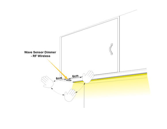 Undercabinet Light - LED  RF Wireless - Wave Sensor Dimmer - Black