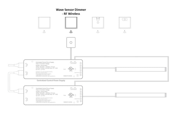 Undercabinet Light - LED RF Wireless - Wave Sensor Dimmer - Black