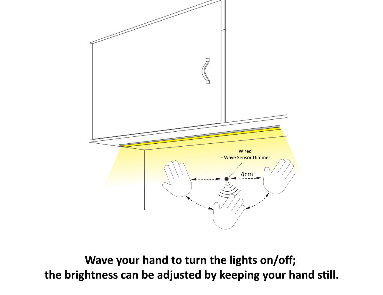 Wave sensor dimmer installed under cabinet, perfect for kitchens, wardrobes, and display cabinets.
