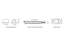 Wired Independent Control - Door Control Sensor-2