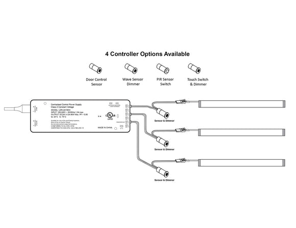 Wired Independent Control - Door Control Sensor