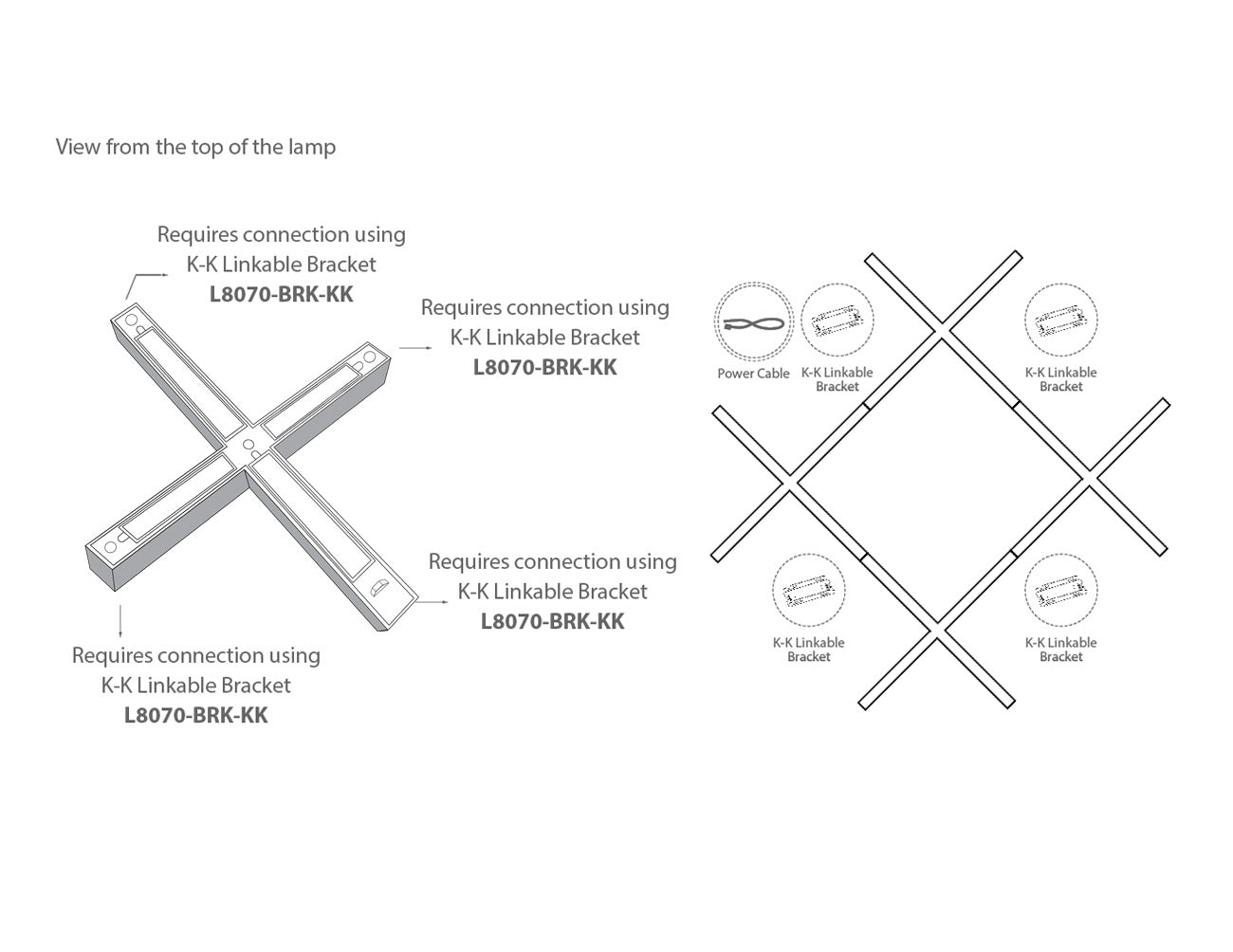 A diagram showing how GL LED L8070 X-shaped linear light fixtures are connected using K linkable brackets.