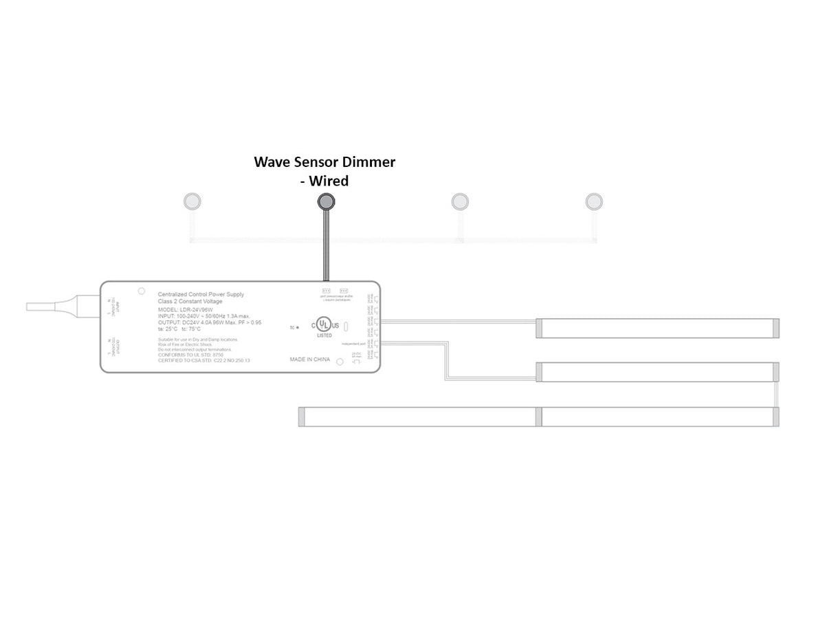 LED Wave Sensor Dimmer for Under Cabinet Light | GL LED US LIGHTING