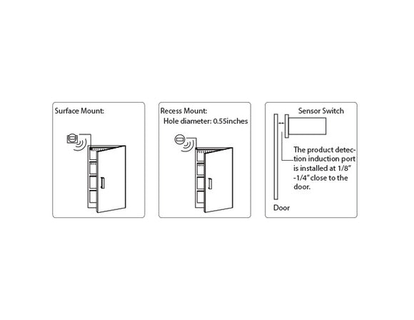 The door sensor switch can be either surface mounted or recessed.